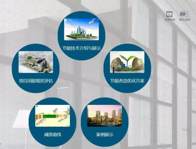 上海低碳城市建設(shè)新篇章 《既有建筑節(jié)能改造成果推廣方法研究》項(xiàng)目順利推進(jìn)，賦能綠色能源技術(shù)普及