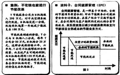 論理性、自由與德性 從亞里士多德到文藝復興的省思